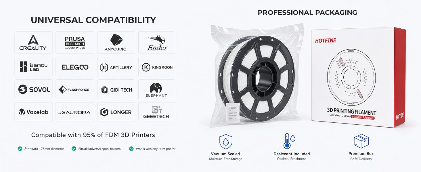 PROFESSIONAL PACKAGING
