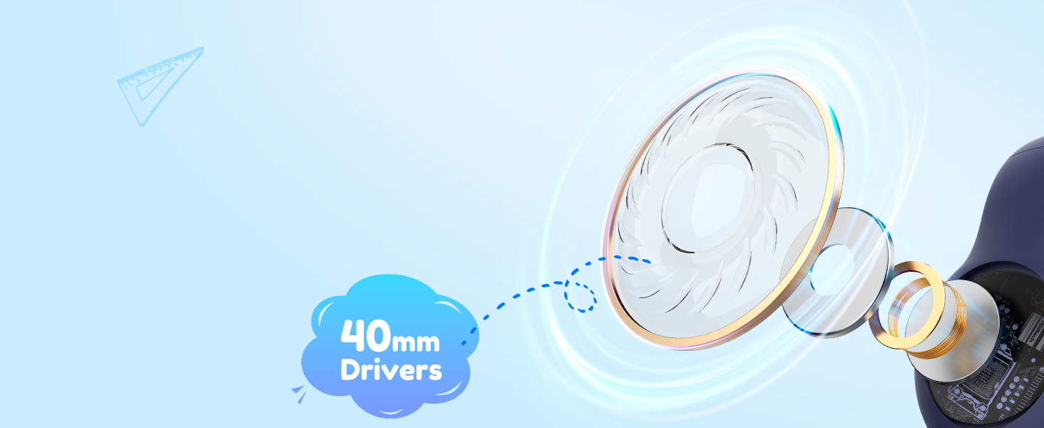 Exploded view of earphone components showing three circular drivers. Text indicates '40mm Drivers' on a blue bubble. Background is light blue with a faint paper airplane sketch.