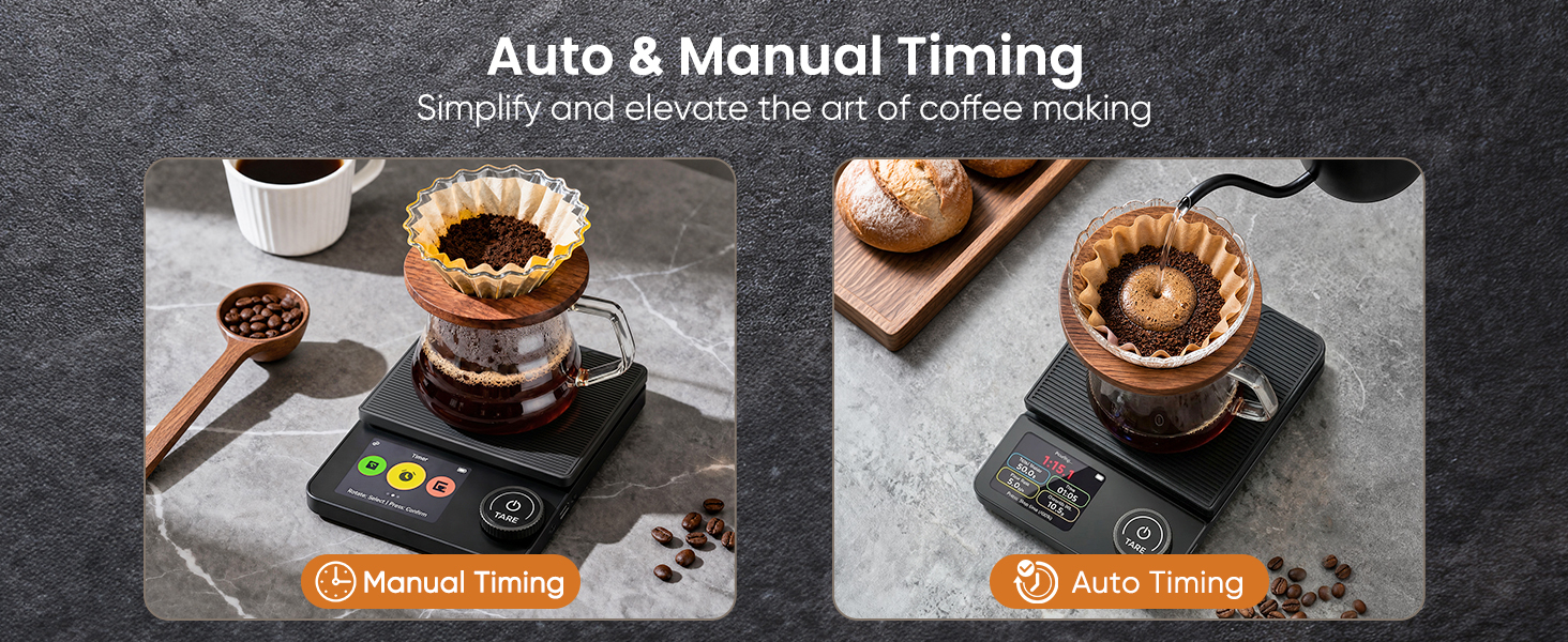 coffee scale