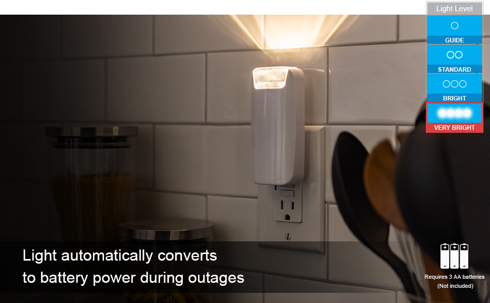GE 4-in-1 Power failure LED Night Light