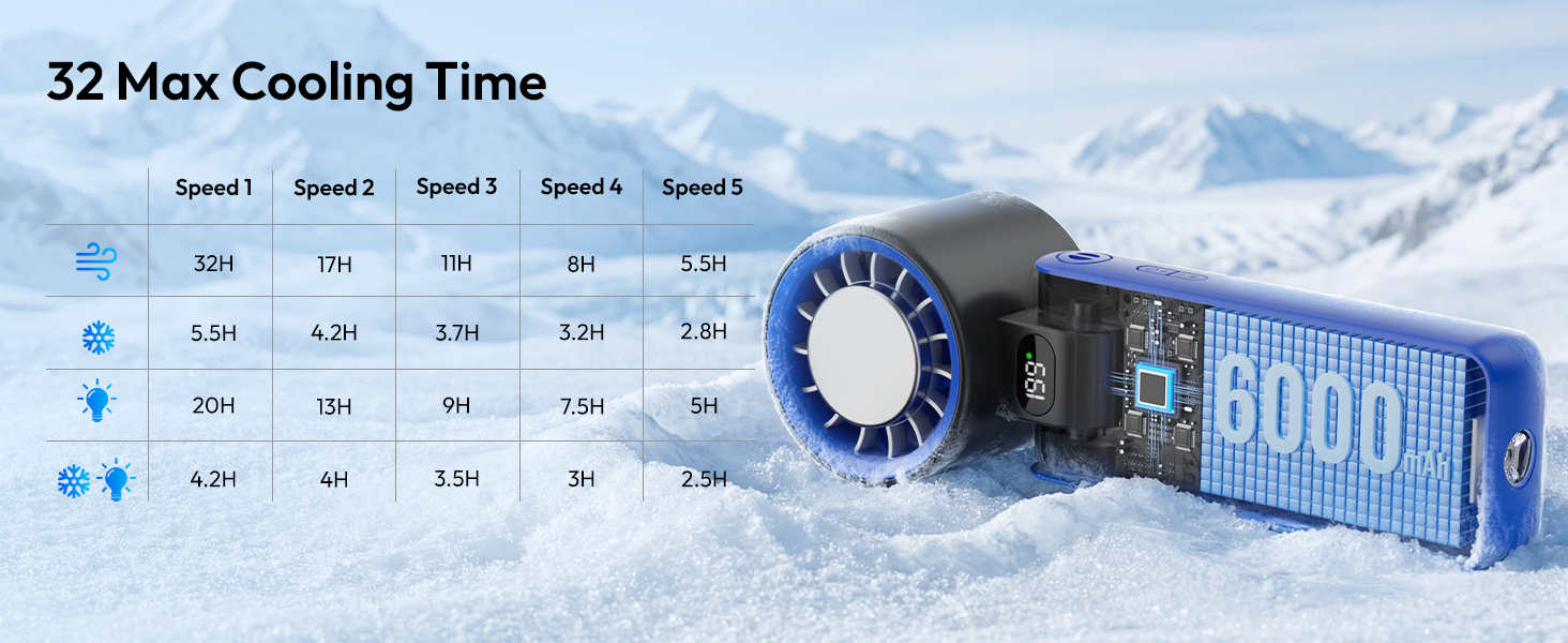 portable fan rechargeable mini fan handheld mini portable fan portable fans that blow cold air