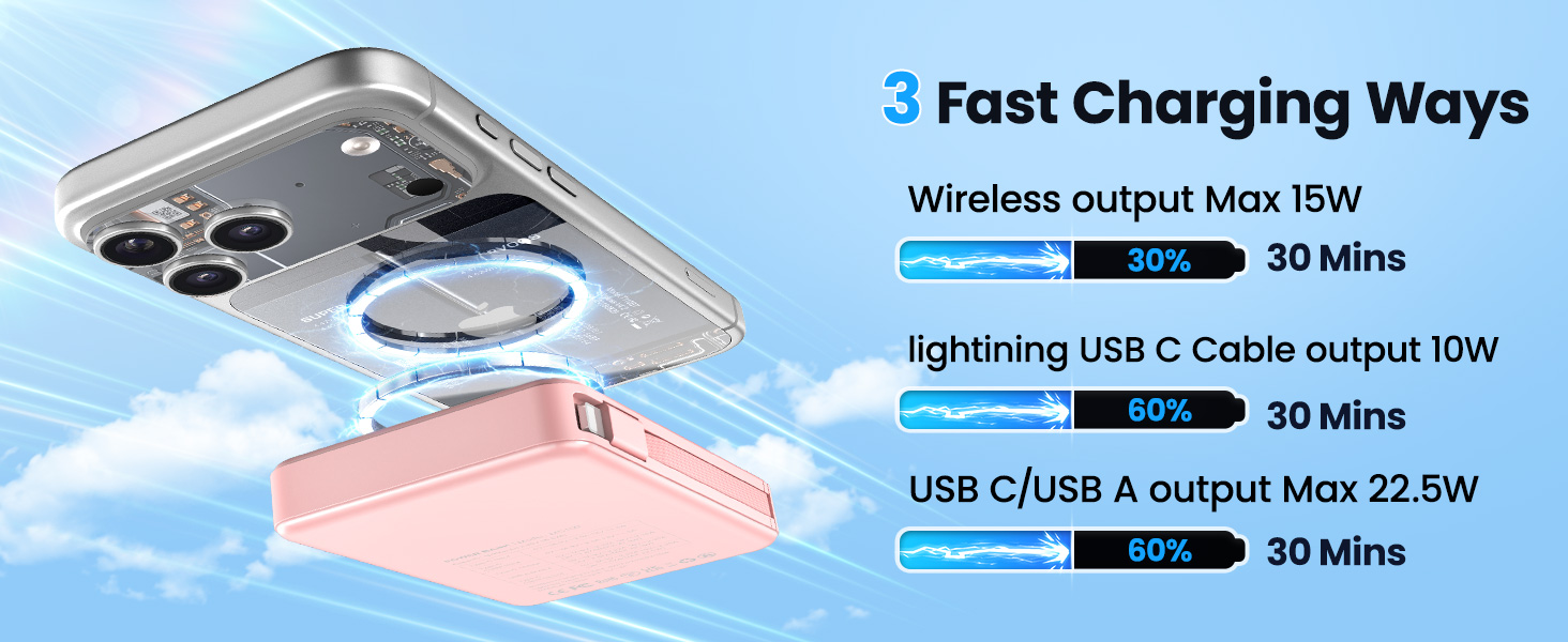 Magnetic Portable Charger