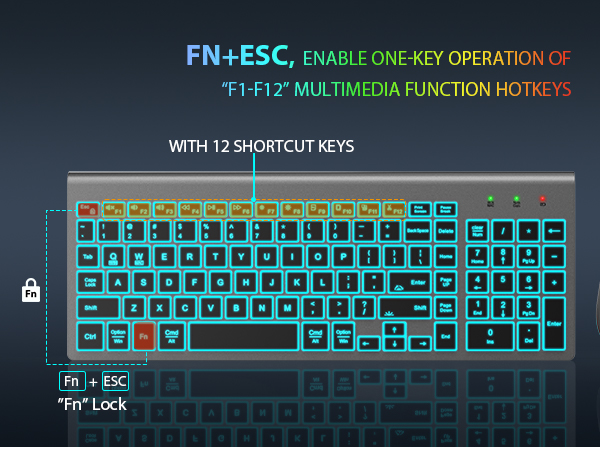 ultra slim keyboard and mouse