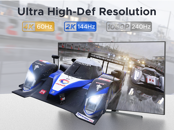 4K 60Hz Ultra High Defination