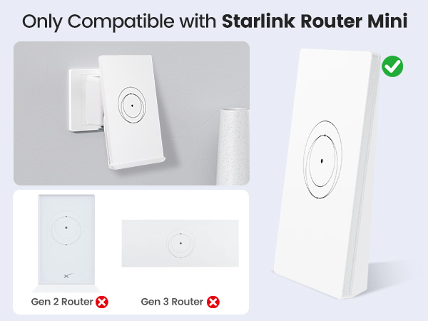 Starlink Router Mount