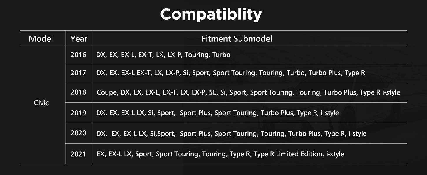 Wireless Charger for Honda Civic 2016-2021