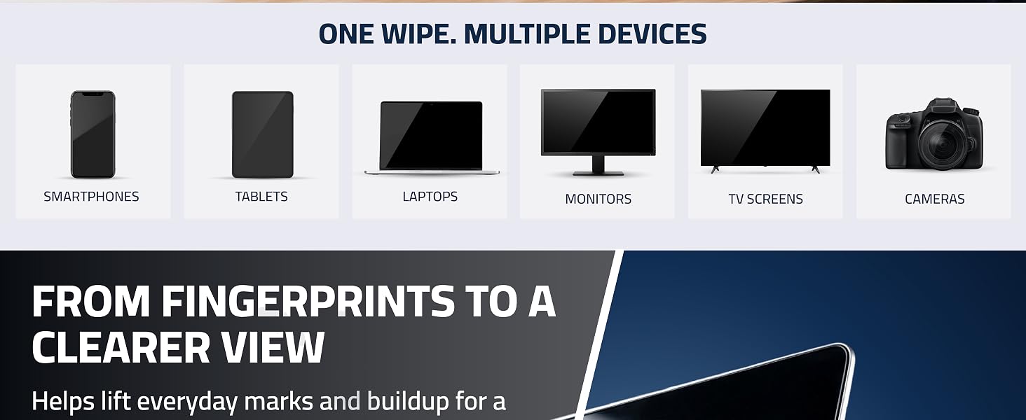 Use on Multiple Devices