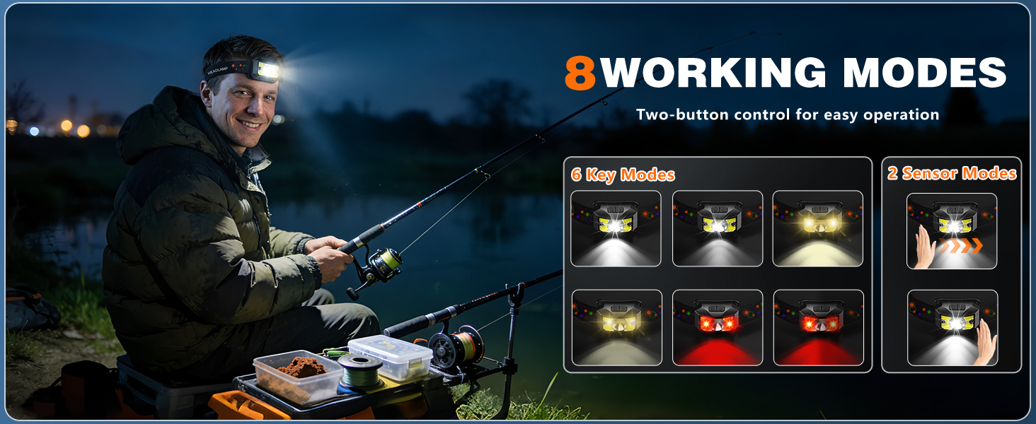 LED Headlamp Rechargeable 2 Pack