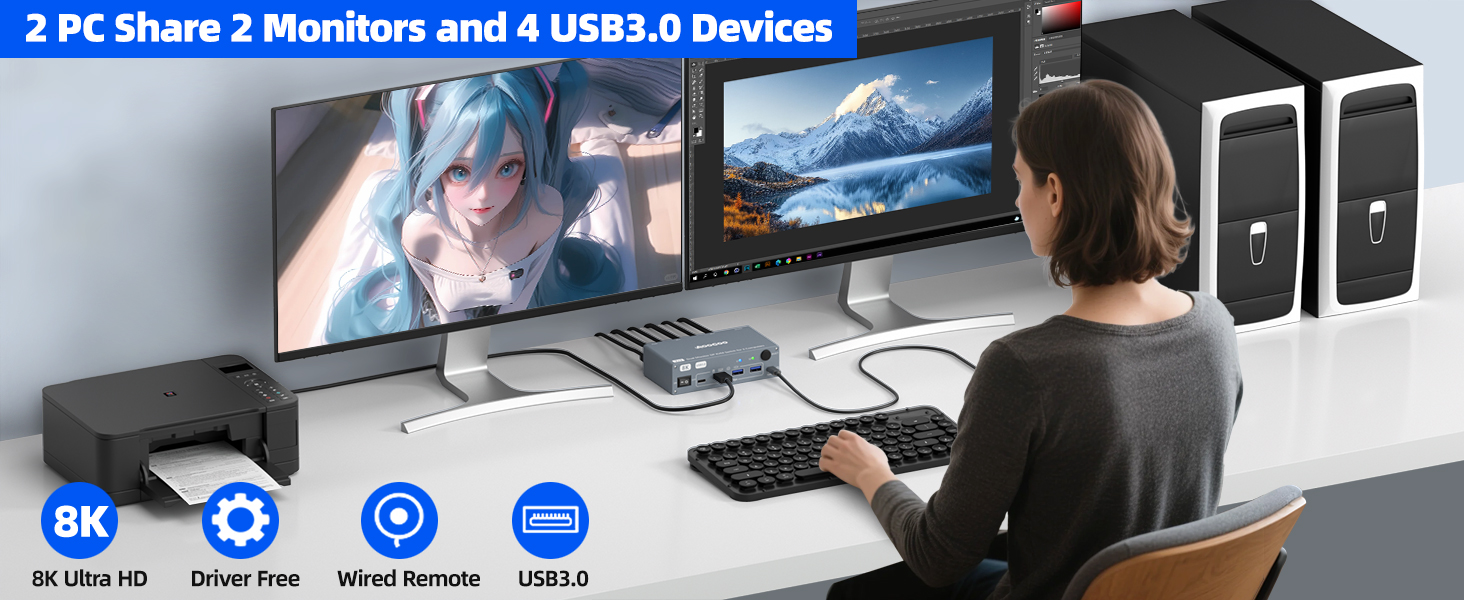 Dual Monitor KVM Switch for 2 Computer