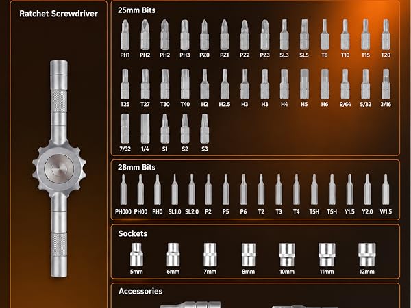 Precision screwdriver set