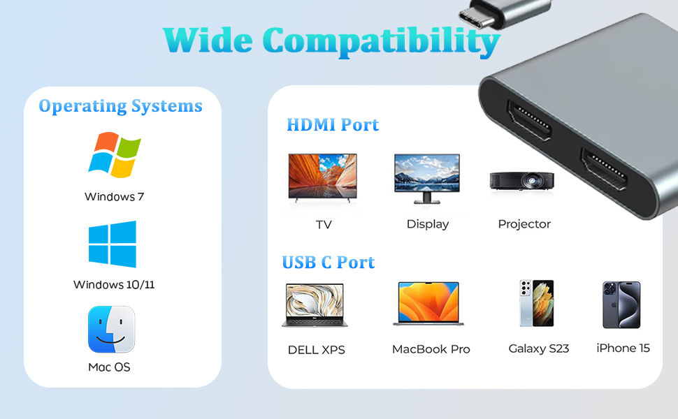 supports Thunderbolt 3/4 video output or DisplayPort Alt mode Plug and Play