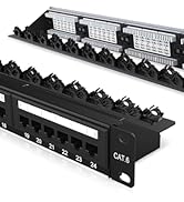 Enmane 24 Port Keystone Patch Panel CAT6, Patch Panel 1U 19" Rackmount Compatible with Cat5e,Cat6...