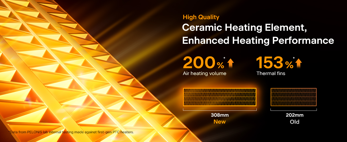 enhanced heating performance