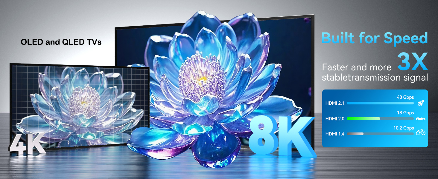 8K@60Hz and up to 10K resolution with Dynamic HDR