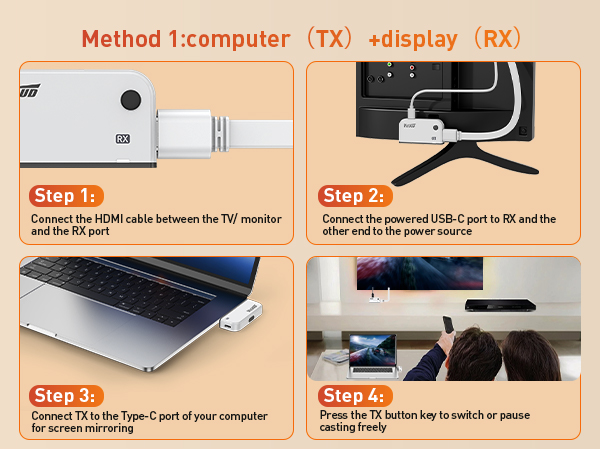 HDMI