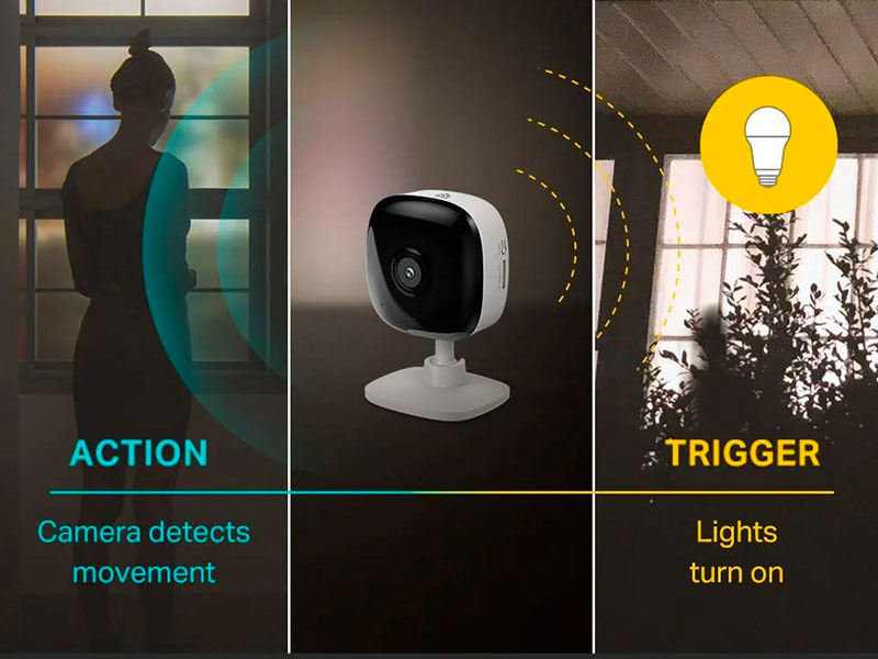 Action &amp; Trigger