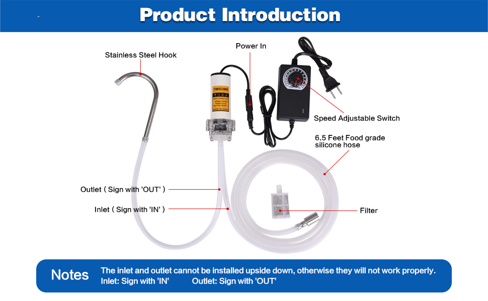 Product Instroduction