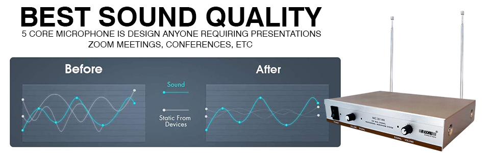 Professional headset mics. Intelligent noise 