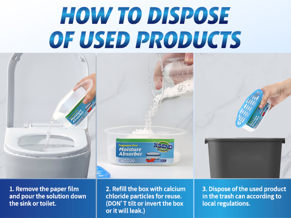 Compact Dehumidifier