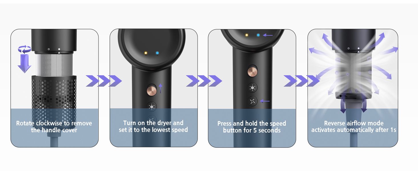Unique feature fan reversing dust removal