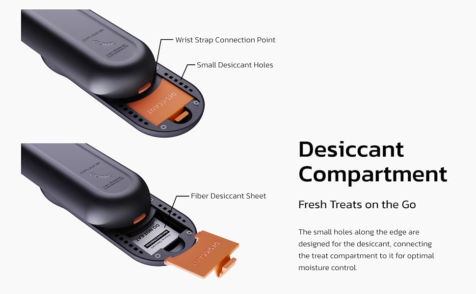 Desiccant Compartment