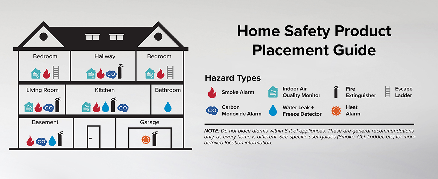 Kidde Nighthawk Carbon Monoxide Detector &amp; Propane
