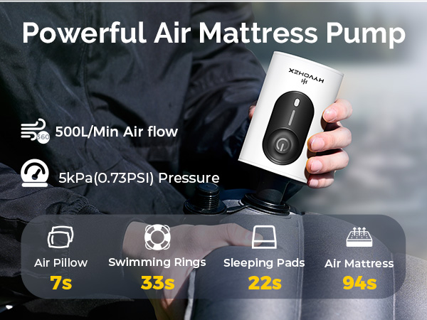 Portable Air Pump for Inflatables