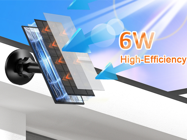 Solar Panel for Security Camera
