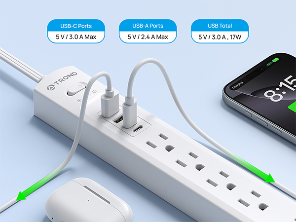 power strip flat plug