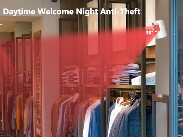 From the ground1-2.5M,2-6 M detection range in open area. 110° horizontal, 45° vertical.