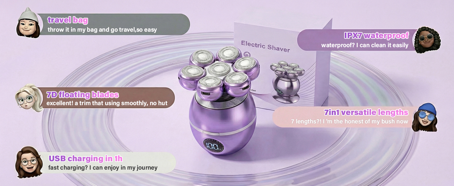 Electric Razors for Women