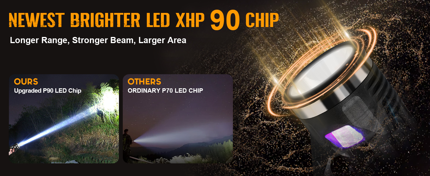 spotlight flashlight