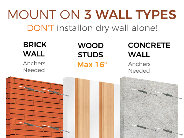 Wall Types