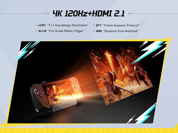 HDMI 2.1 Overdrive: 4K@120Hz