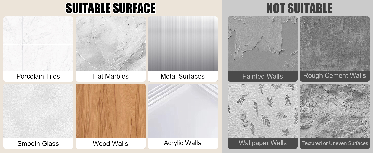 SUITABLE SURFACES