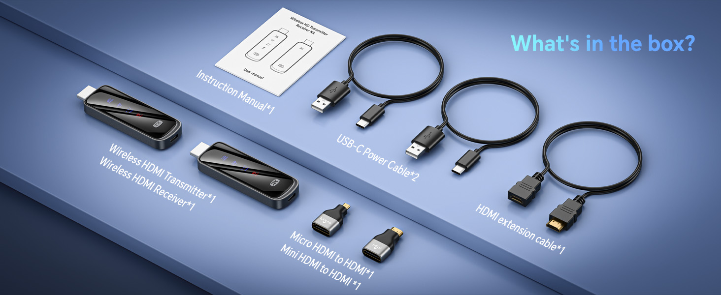 What&amp;#39;s in the box