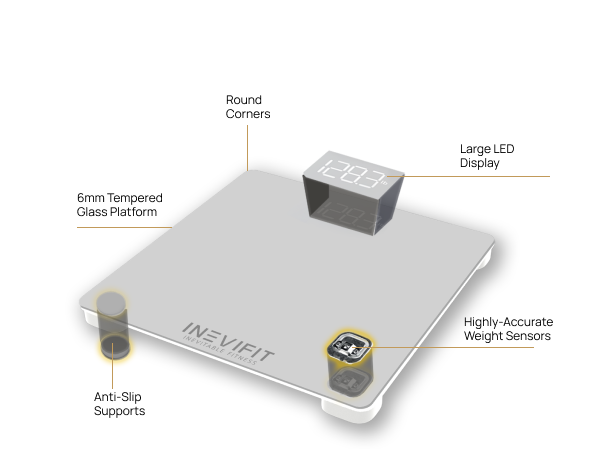 I-BS003S - Digital Bathroom Scale - Premium A+ - Mobile
