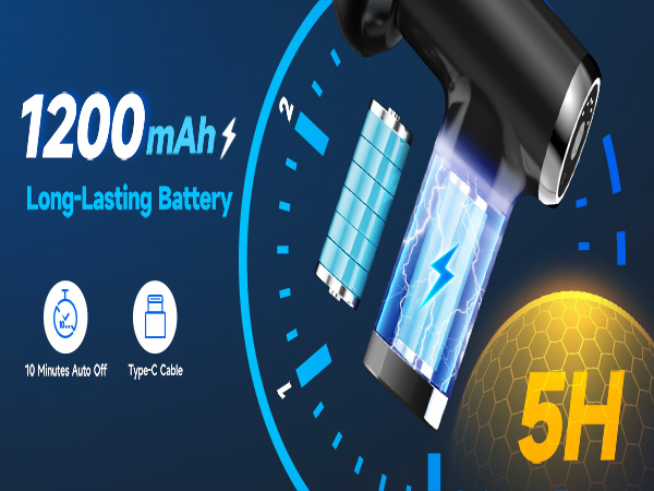 1200mAh Long-Lasting Battery