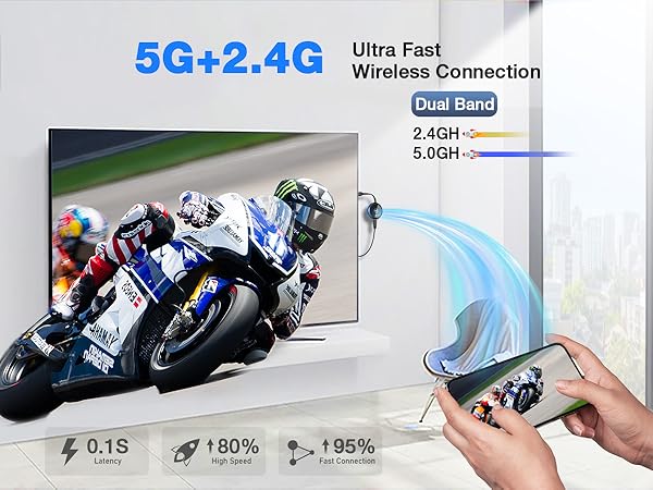 miracast dongle for tv