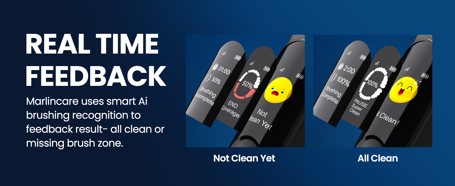 Text reads "REAL TIME FEEDBACK", "Maintains uses smart AI", "technology to provide real-time feedback: still clean or missing brush spot", "Not Clean Yet", "All Clean". Six black electric toothbrushes displayed showing feedback indicator status.