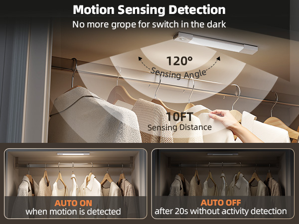 Closet Lights Motion Sensored