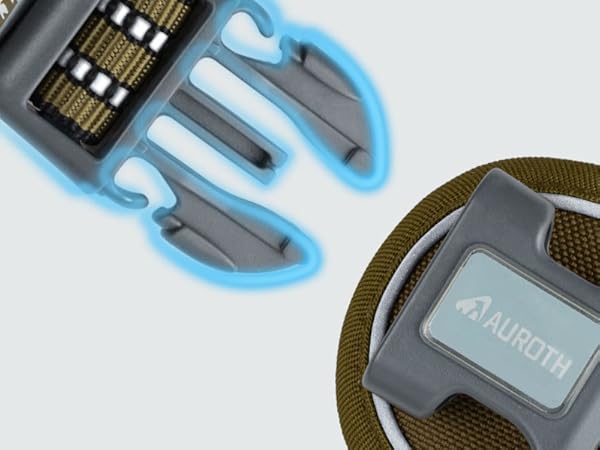 Fast Release Buckles