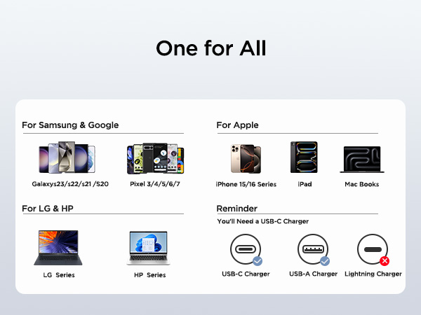 usb to c cable fast charging 10 foot usb c cable braided usb c cable 10ft usb c cable