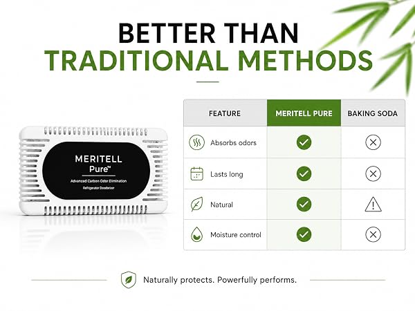Meritell Fridge Deodorizer versus baking soda comparison chart for odor elimination