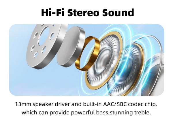 Hi-Fi Stereo Sound