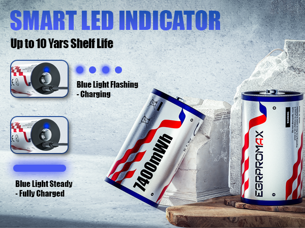 Smart LED Indicator