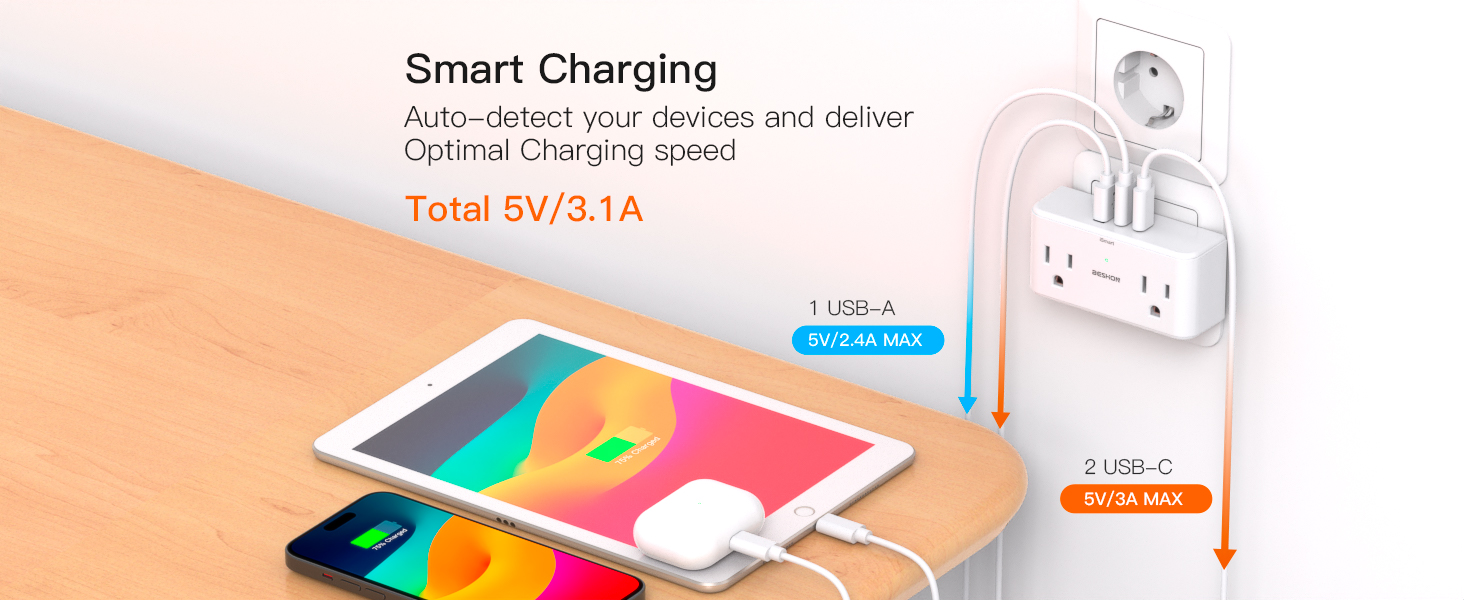  European Travel Plug Adapter