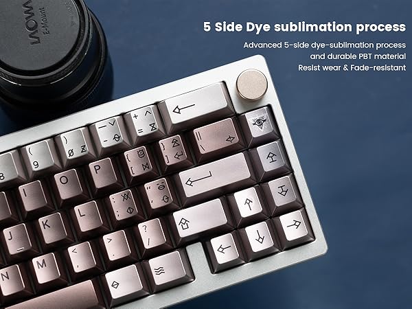 Dye sublimation process