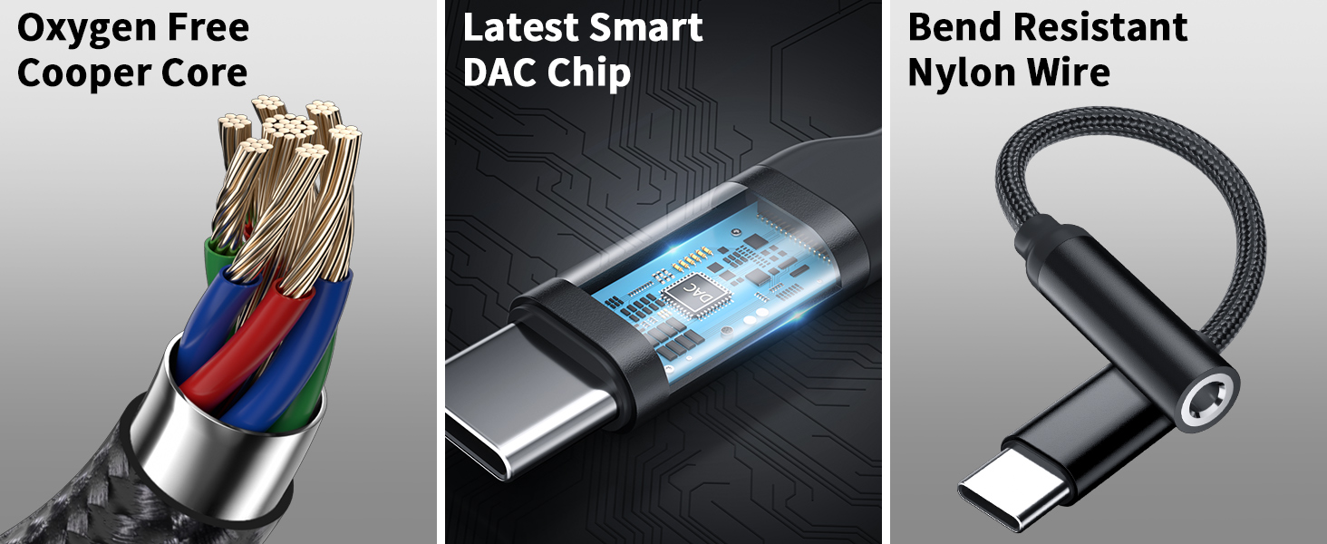 USB C to 3.5mm Adapter for Galaxy A54