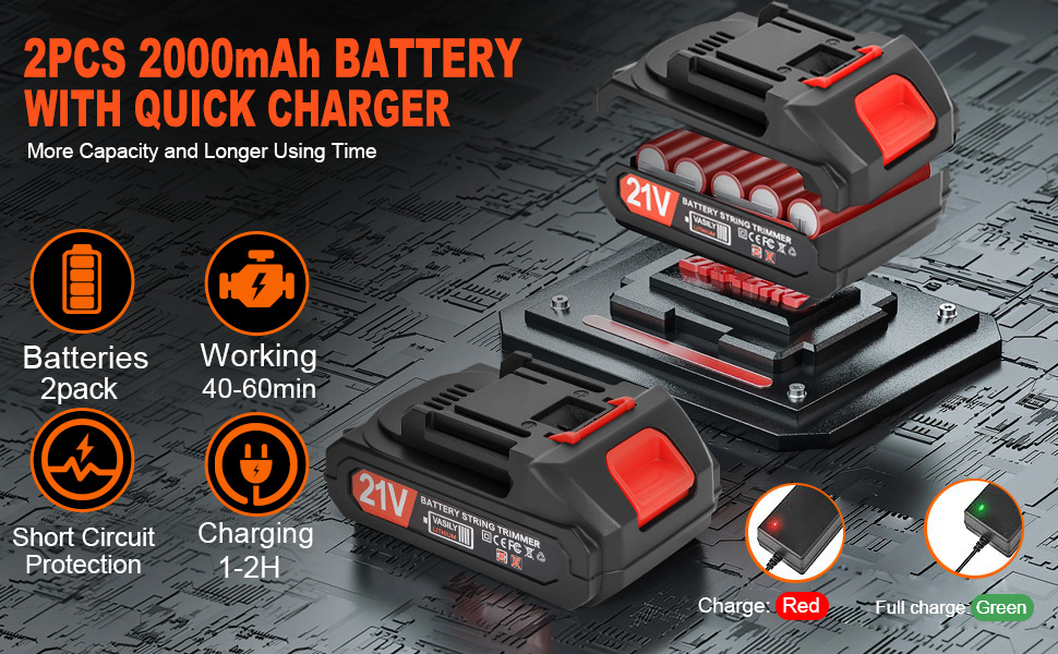 Battery Powered Weed Trimmer